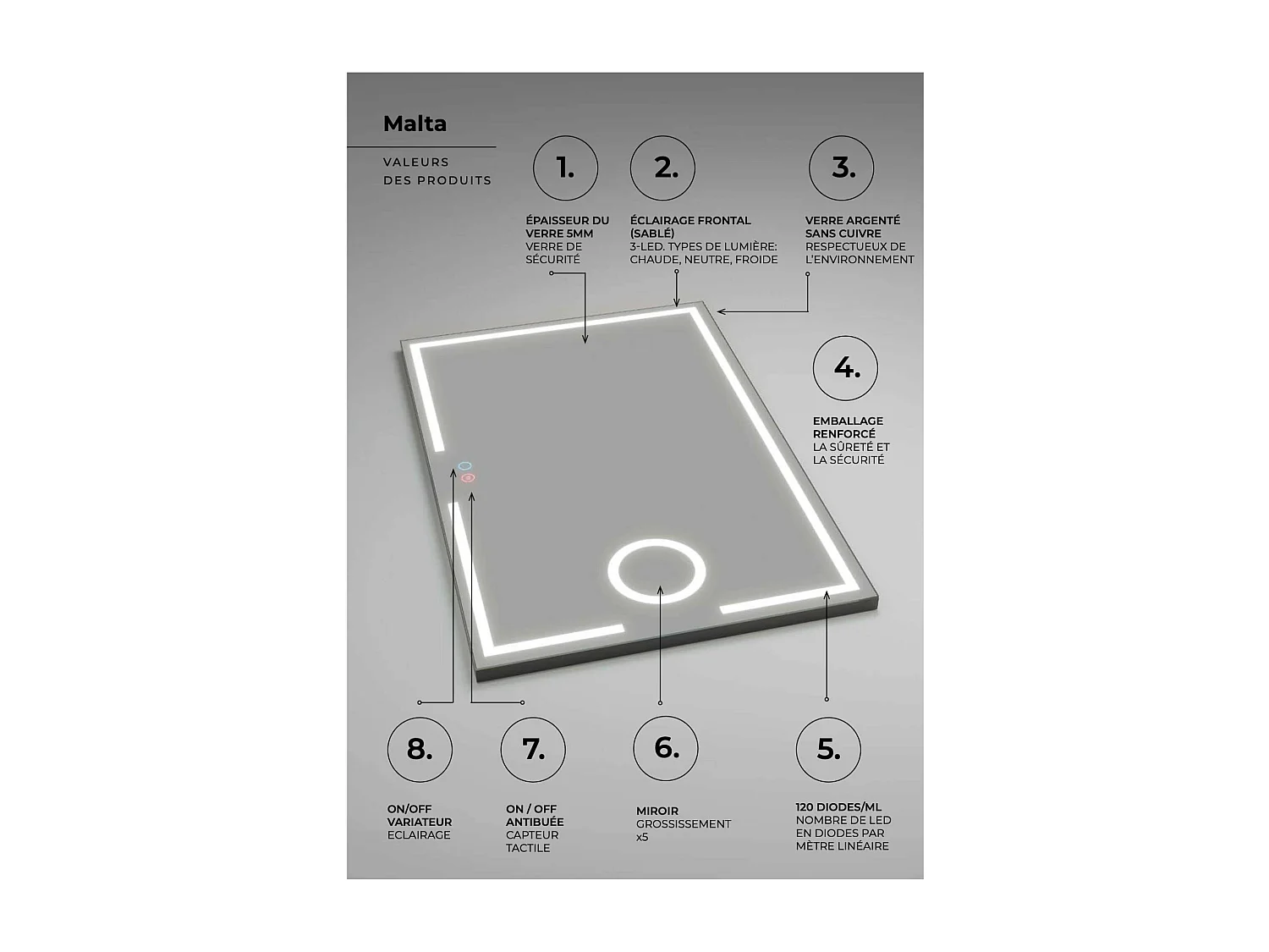 Miroir Salle de Bain MALTA - 120x80cm - T° Led Variable - Tactiles On/Off & Anti-Buée & Zone Grossissant X5 - LEDIMEX