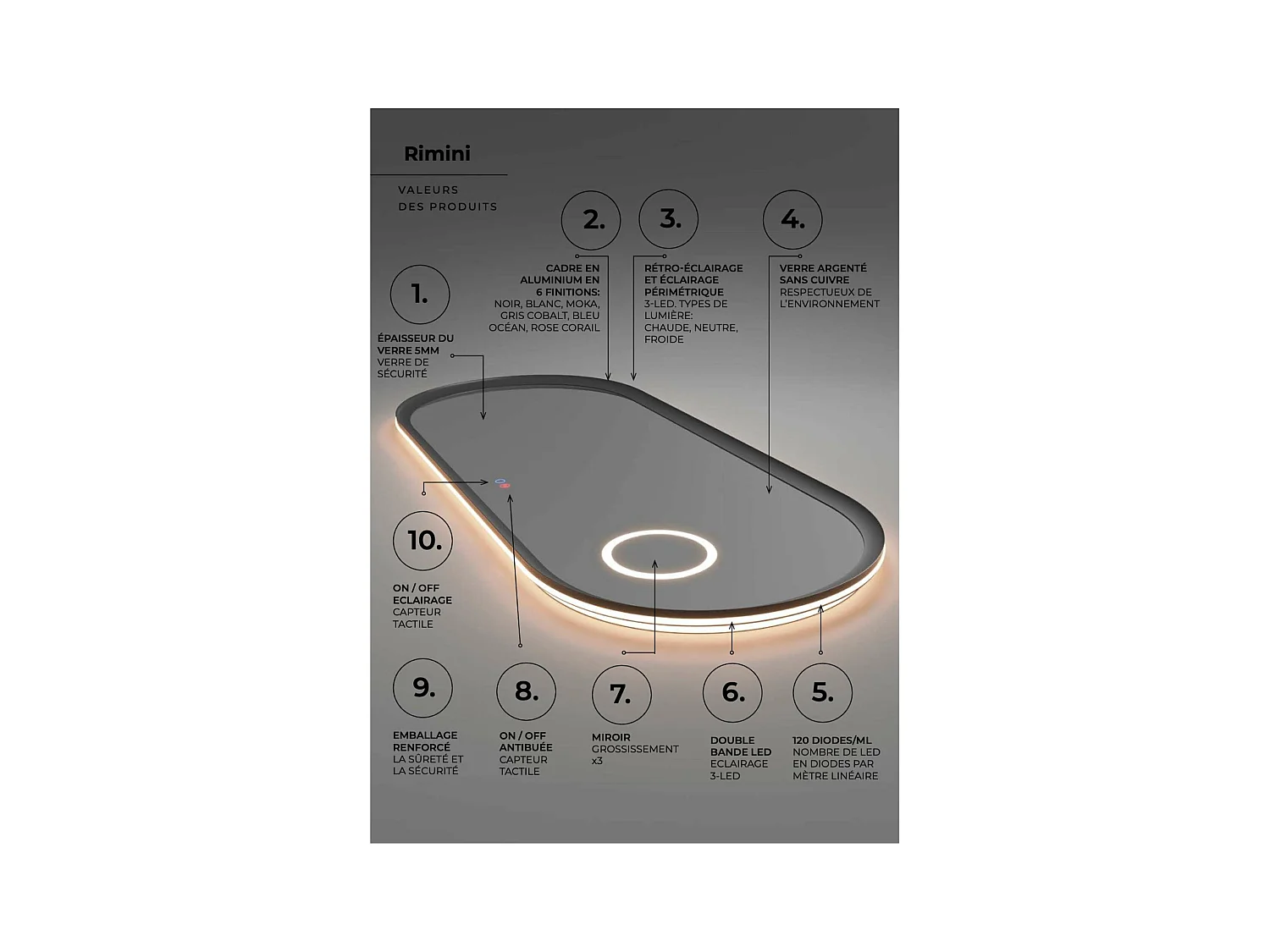 Miroir Led RIMINI Moka 100X55cm - T° Led Variable Rétro-éclairé & Frontal - Tactiles On/Off & Anti-Buée - Zone X3 - LEDIMEX