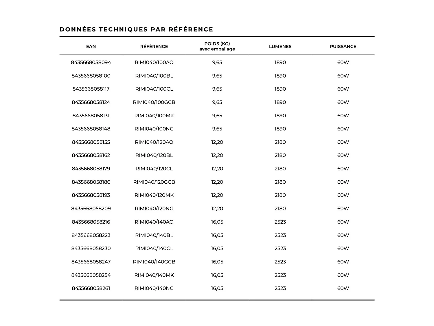 Miroir Led RIMINI Moka 100X55cm - T° Led Variable Rétro-éclairé & Frontal - Tactiles On/Off & Anti-Buée - Zone X3 - LEDIMEX