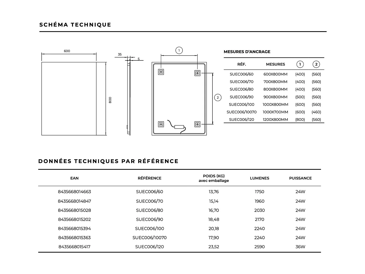 Miroir Salle de Bain SUECIA - 90x80cm - Led Rétro-Éclairé (6500K) - Verre Sécurité 5mm - LEDIMEX