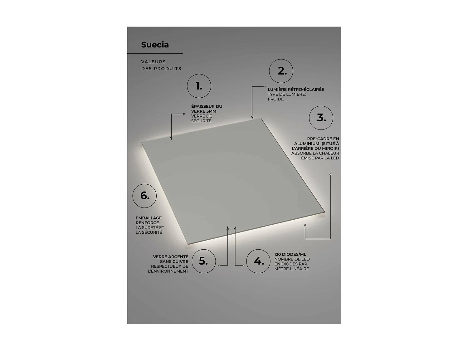 Miroir Salle de Bain SUECIA - 100x80cm - Led Rétro-Éclairé (6500K) - Verre Sécurité 5mm - LEDIMEX