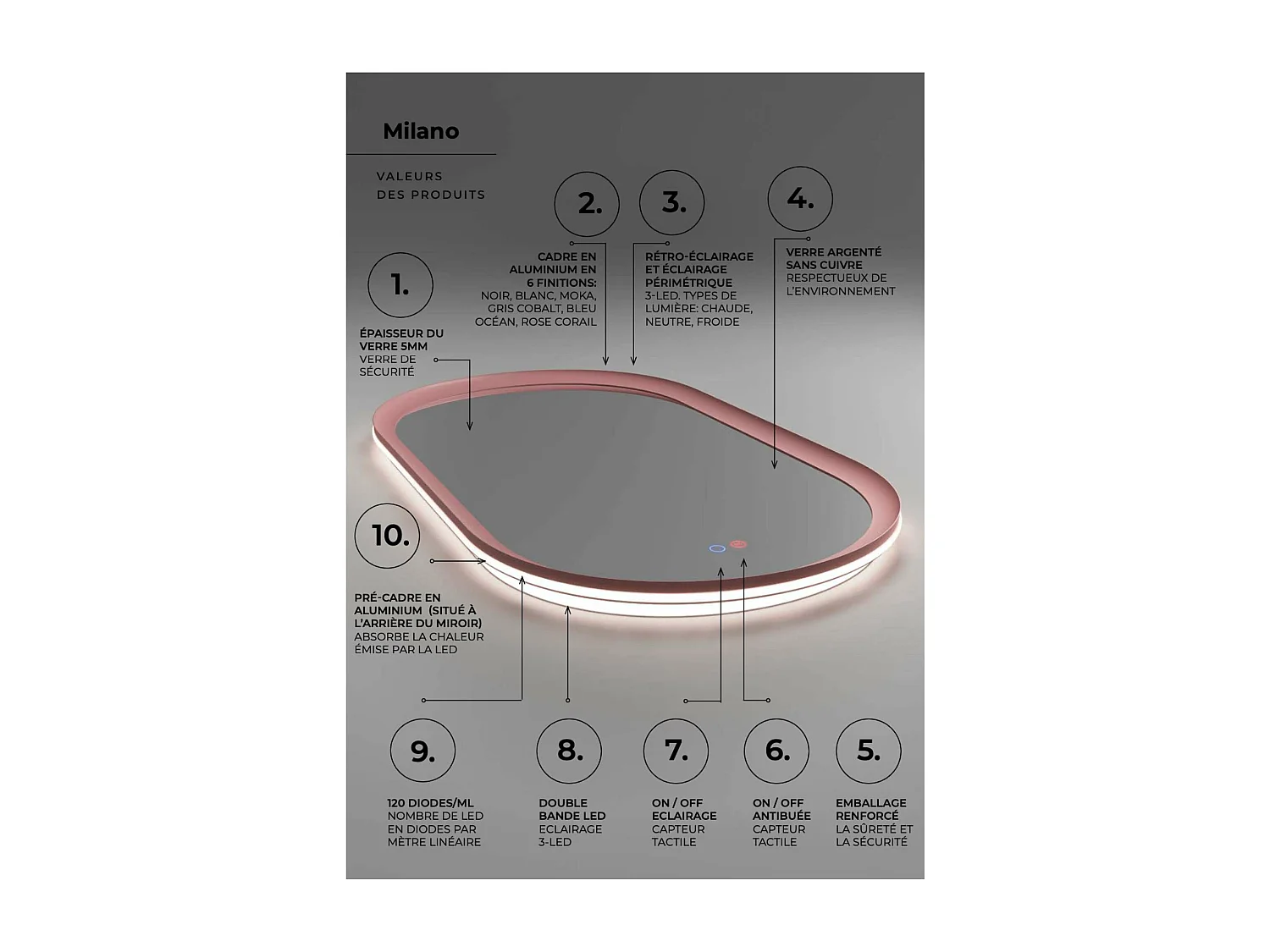 Miroir Salle de Bain MILANO Bleu 50X90cm - Led T° Variable Rétro-éclairé & Frontal - Tactiles On/Off & Anti-Buée - LEDIMEX