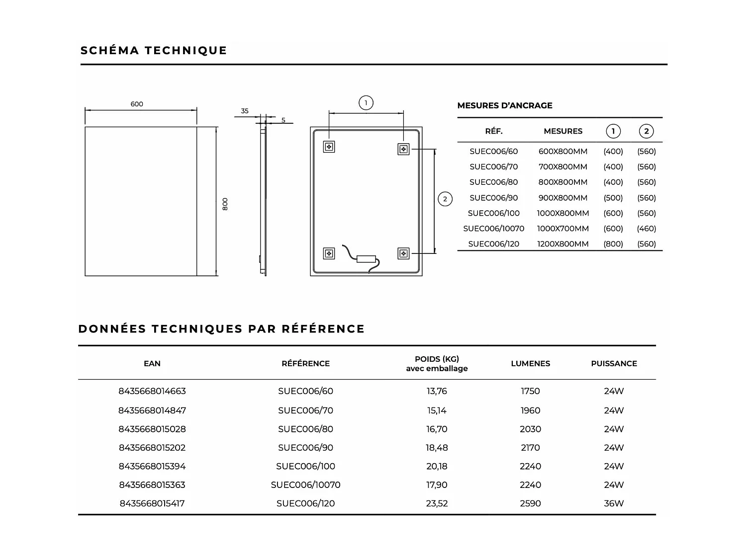 Miroir Salle de Bain SUECIA - 70x80cm - Led Rétro-Éclairé (6500K) - Verre Sécurité 5mm - LEDIMEX