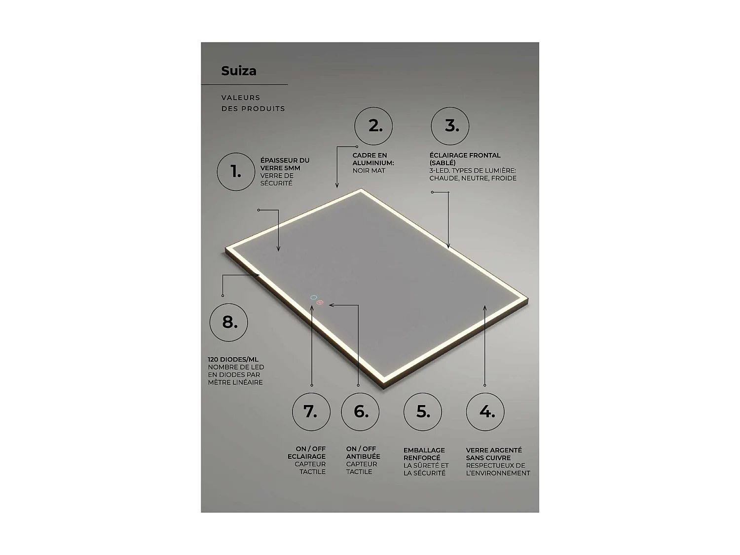 Miroir Salle de Bain SUIZA - 100x80cm - Noir Mat - Led Frontal T° Variable - Tactiles On/Off & Anti-Buée - LEDIMEX