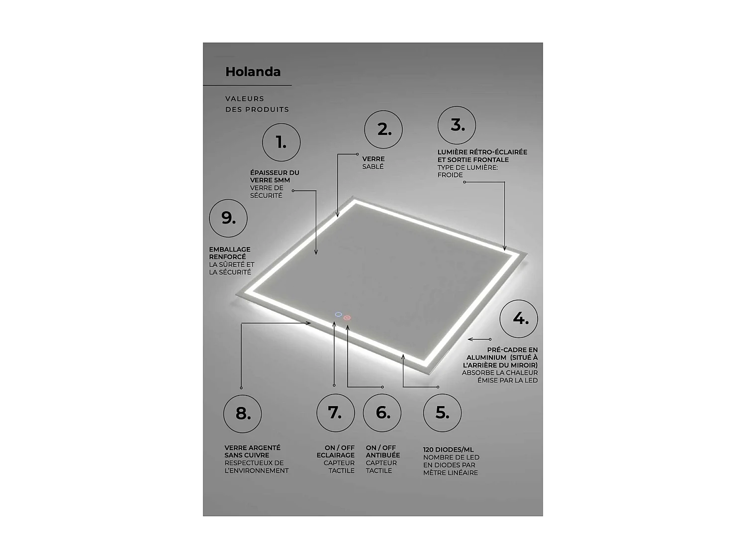 Miroir Salle de Bain HOLLANDA - 90x80cm - Led Rétro-éclairé (6500K) - Tactiles On/Off & Anti-Buée - LEDIMEX