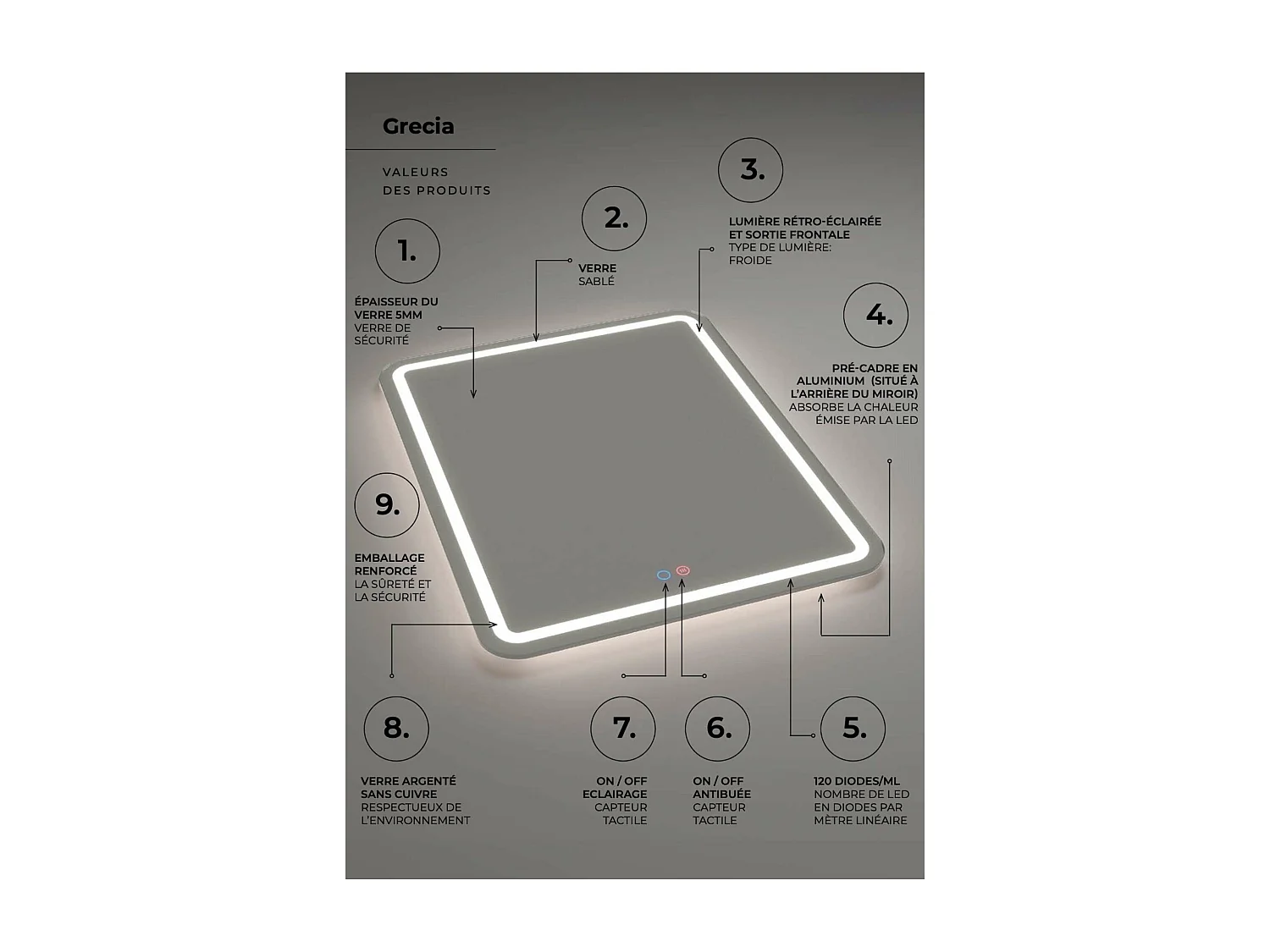 Miroir Salle de Bain GRECIA - 120x80cm - Led Rétro-éclairé & Diffusion Frontal - Tactiles On/Off & Anti-Buée - LEDIMEX