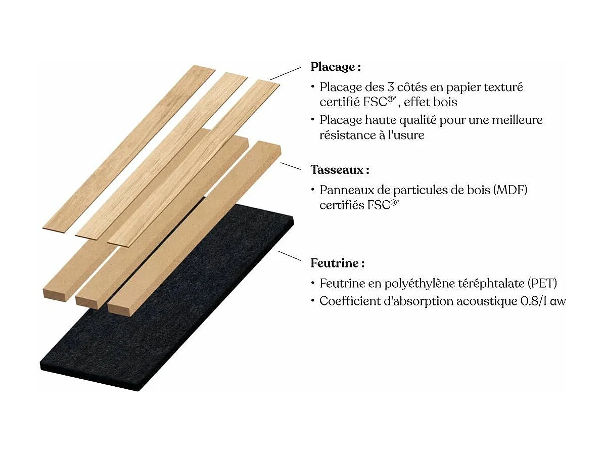 Panneau décoratif mural en Bois clair 120 x 60 cm