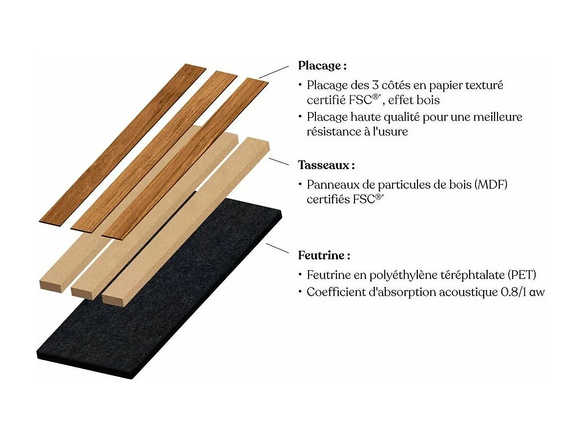 Panneau décoratif mural en Bois foncé 120 x 60 cm