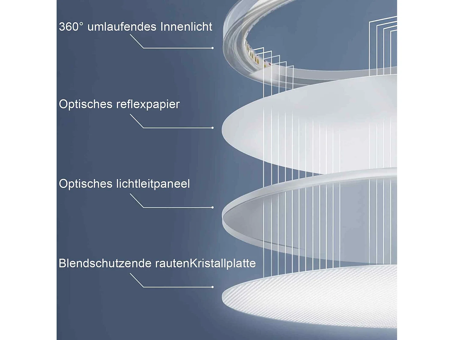 NETTLIFE LED Badkamer Plafondlamp Plat 30CM 24W Ronde  Keuken Plafondlamp Niet Dimbaar