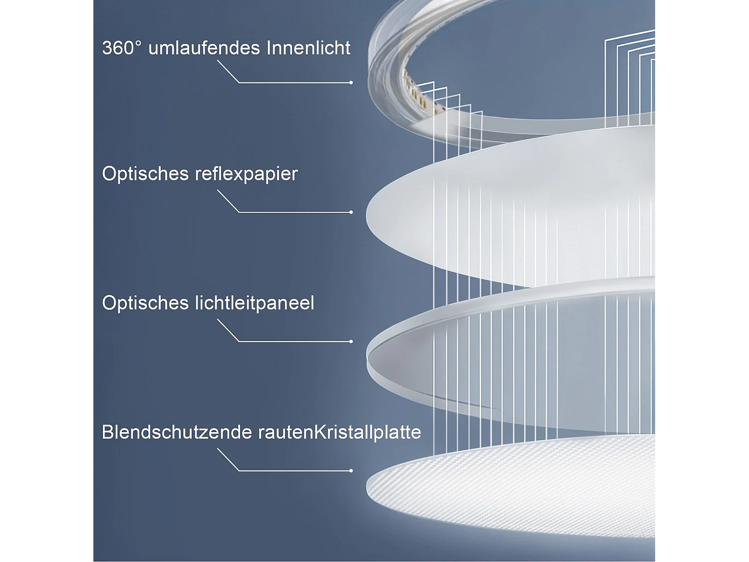 NETTLIFE Lampa sufitowa LED do łazienki, płaska, 30 cm,  okrągła, biała, do kuchni, nieściemnialna