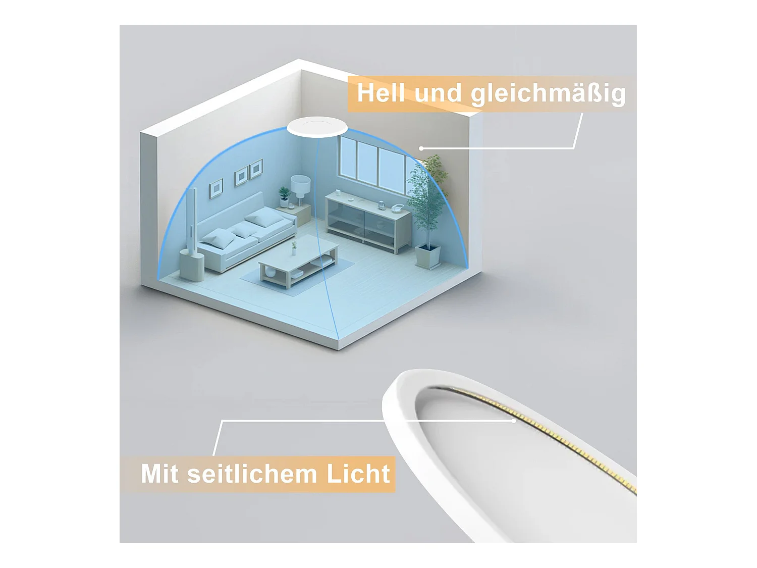 NETTLIFE Plafonnier LED Salle de bain Plat  Rond Blanc Plafonnier Cuisine Non-variable