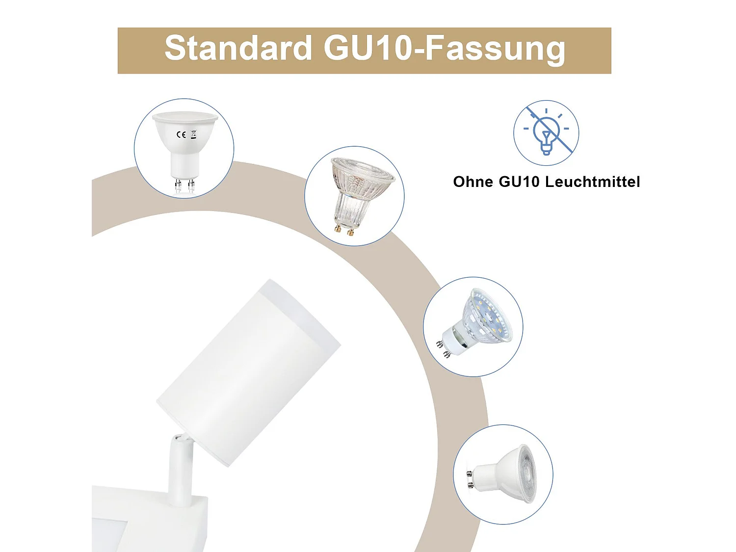 NETTLIFE Spot de plafond carré GU10 3000k blanc chaud 20W lampe de chambre orientable 350° blanc chaud