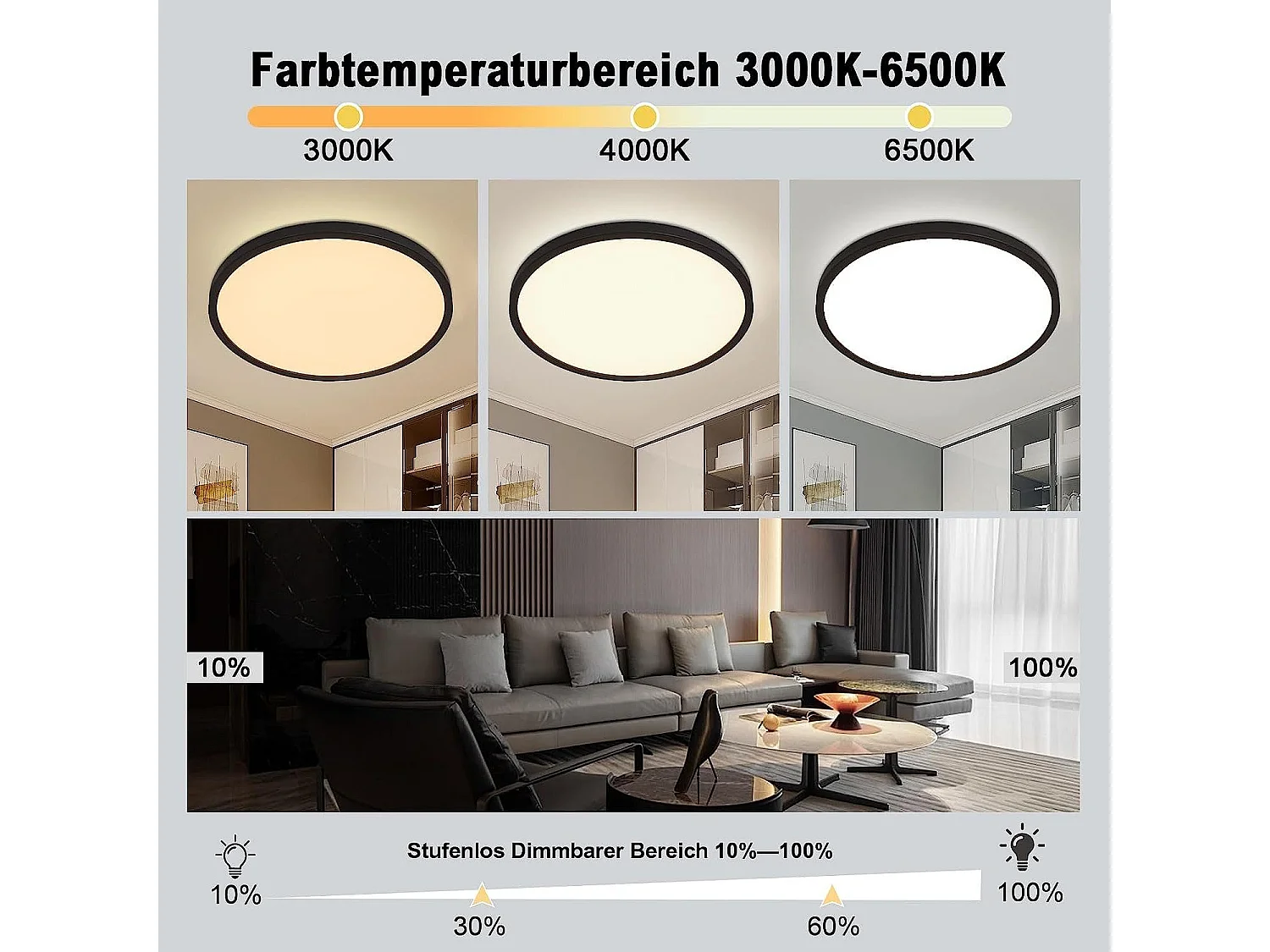 NETTLIFE Panneau LED Variable avec télécommande Ultra Fin Rond 20W