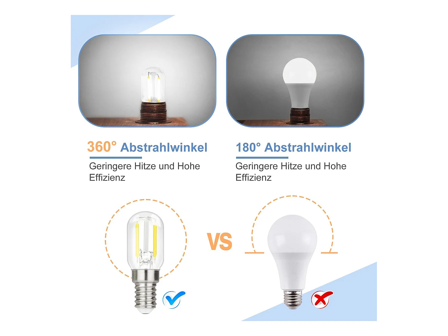 NETTLIFE LED-lampen E14 LED-lampen Vintage lampen T22 2W E14, 2 stuks, koel wit, 6000K