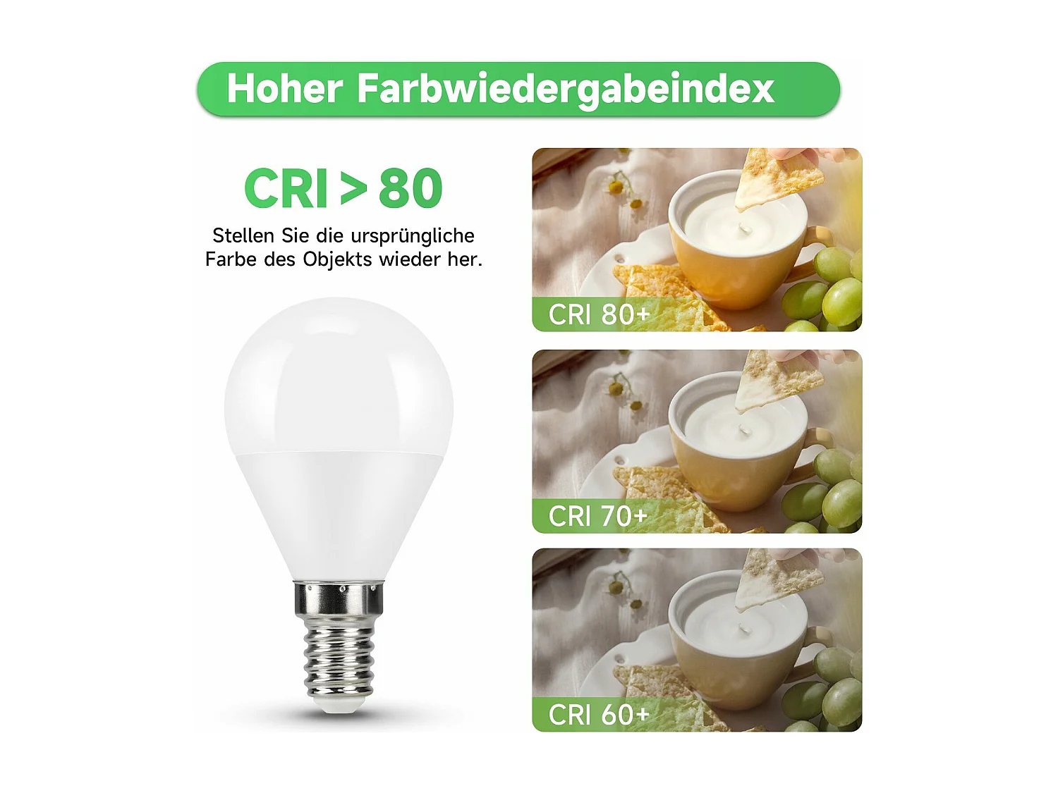 NETTLIFE Ampoule LED Ampoule LED 5W, angle de faisceau de 240°, lampe à économie d'énergie non dimmable E14, 6 pièces.