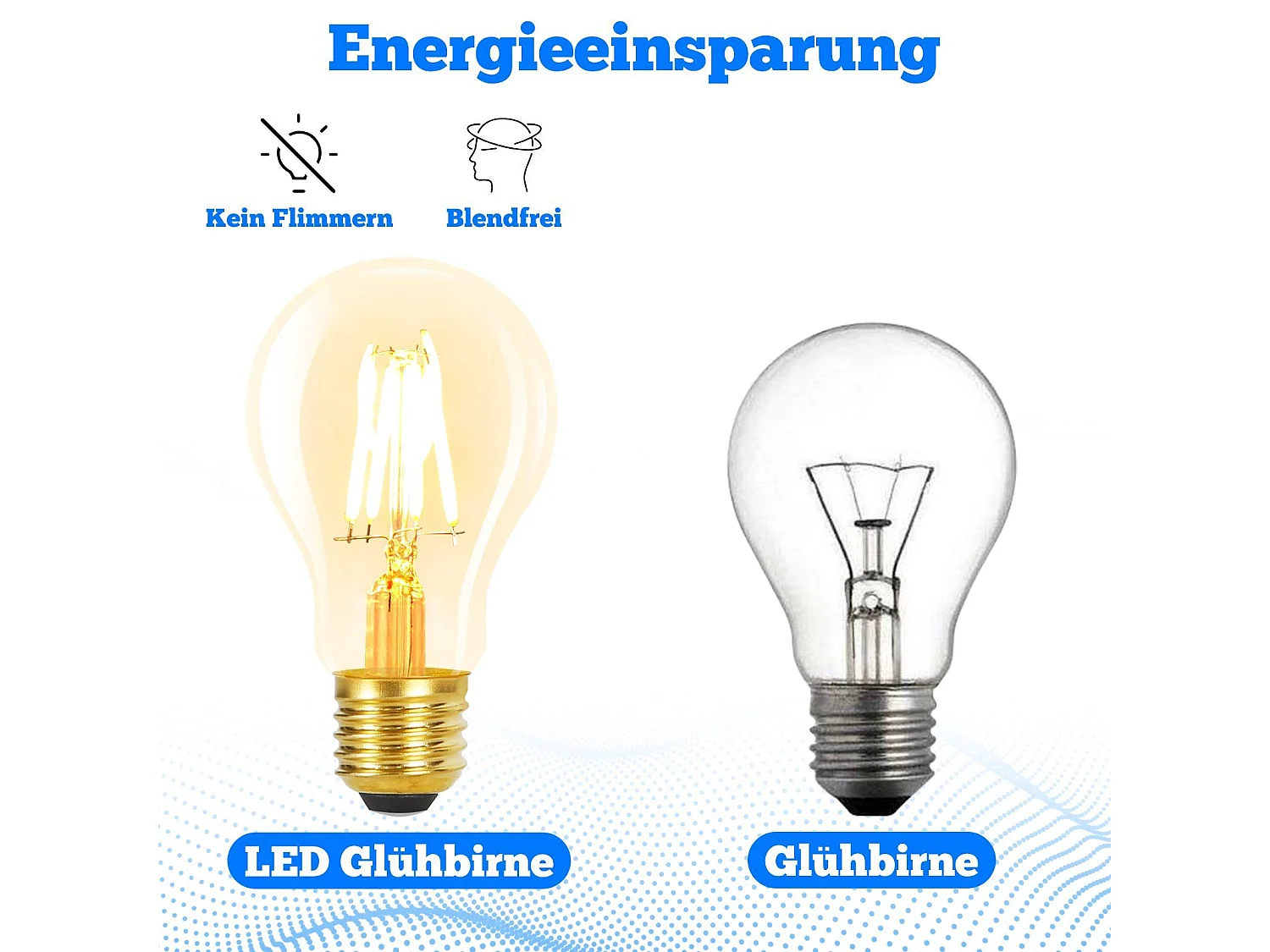 NETTLIFE LED-Lampen, 6 Stück, E27-Glühbirne, 4 W, 2700 K, A60, Vintage-Edison-Glühbirnen