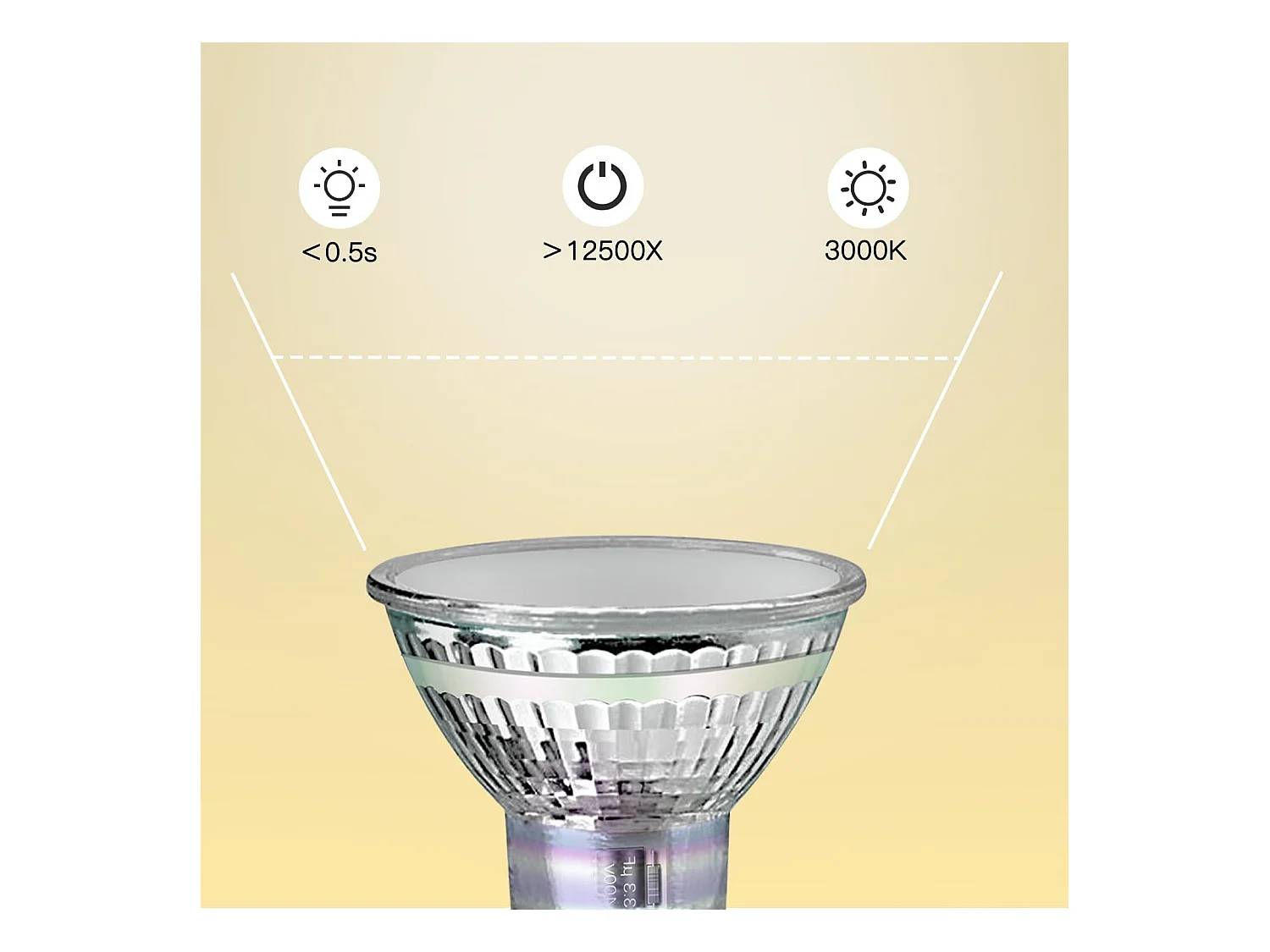 NETTLIFE GU10 LED Lampe Warmweiß 3W 30W, Energiesparlampe 3000K, Abstrahlwinkel 110°