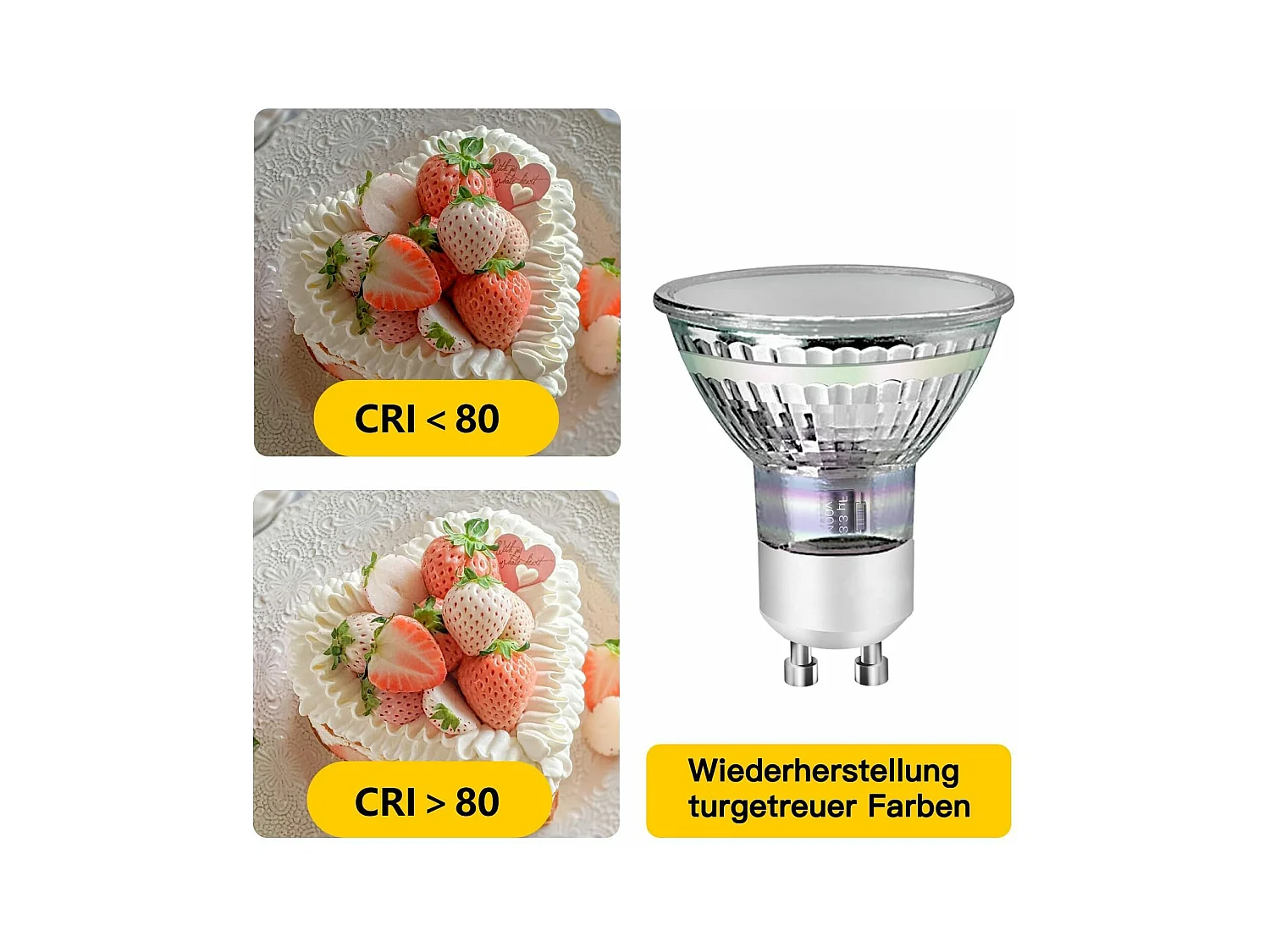 NETTLIFE GU10 LED Lampe Warmweiß 3W 30W, Energiesparlampe 3000K, Abstrahlwinkel 110°