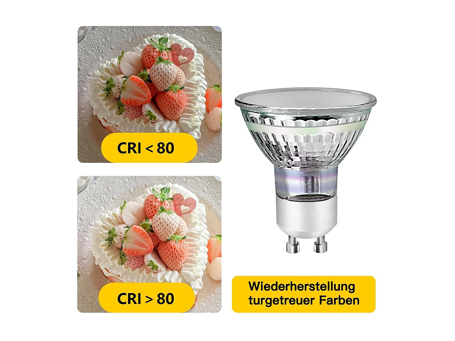 NETTLIFE GU10 LED Lampe Warmweiß 3W 30W, Energiesparlampe 3000K, Abstrahlwinkel 110°