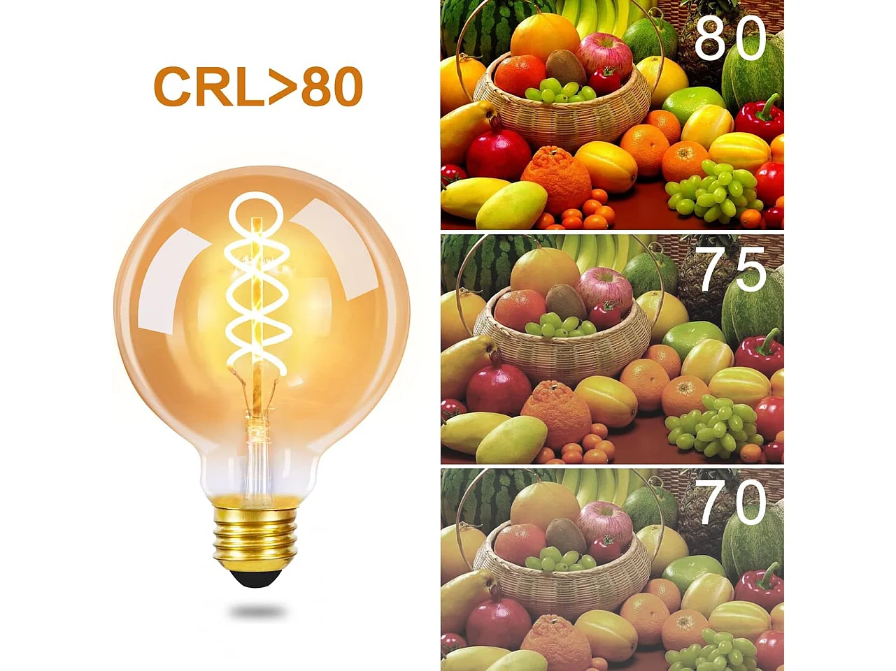 NETTLIFE LED Edison Lamp Retro Bollamp 4W G80 Decoratieve Bollampen Warm Wit 2200K LED