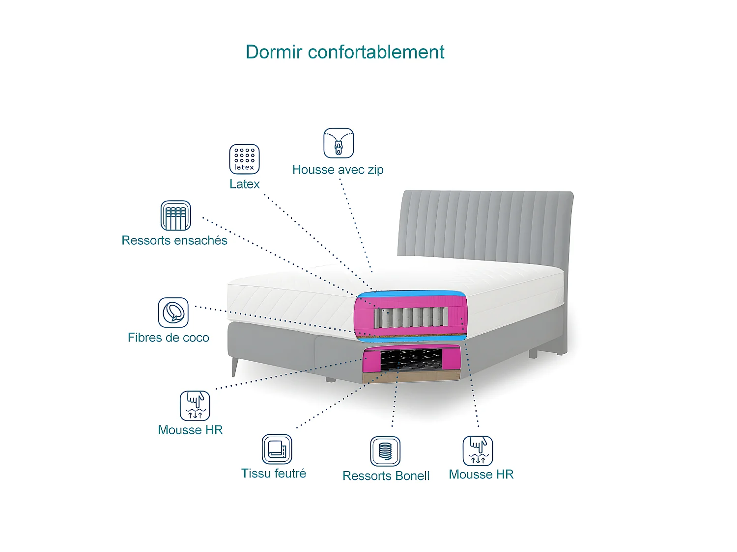 Ensemble lit + sommier + matelas tissu velours anthracite - 180x200 cm- BLASIO de VENESETTI