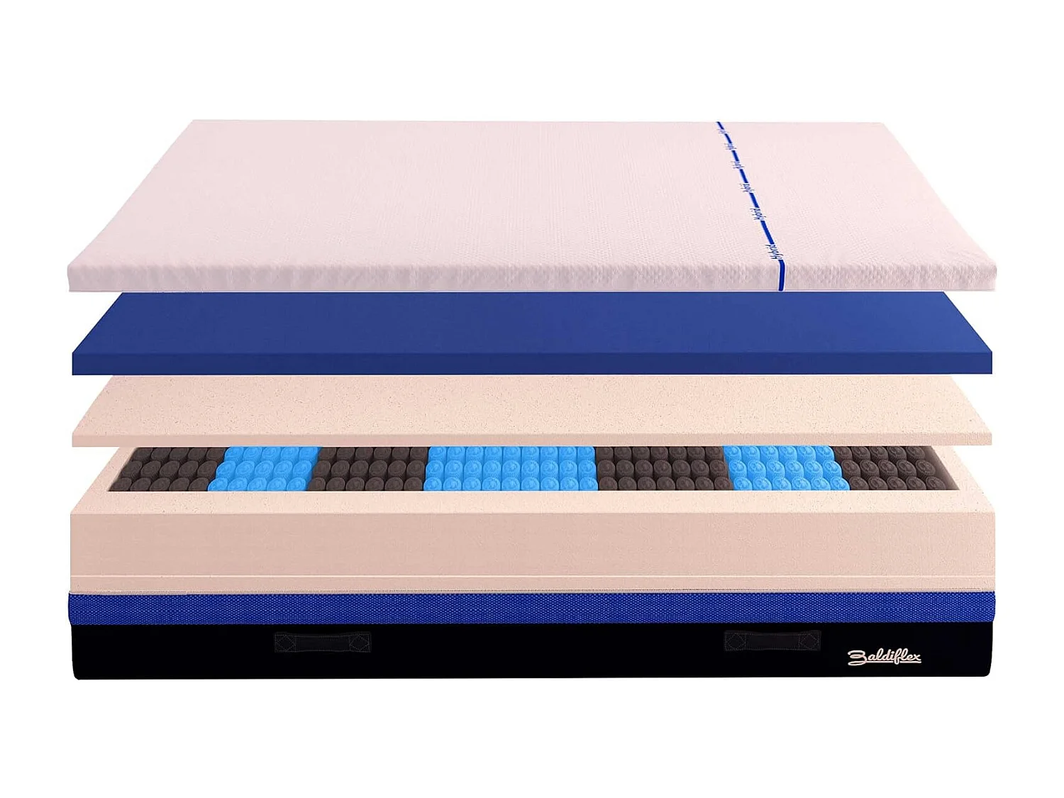 Materasso 3000 Molle e Memory 5 cm Hybrid Super Bros misura 160x200 cm