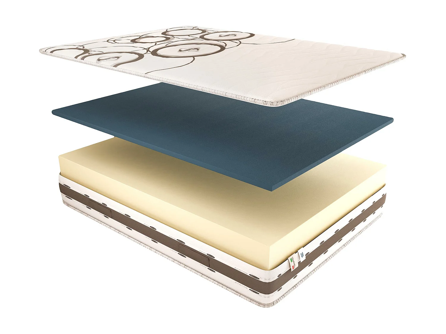 Materasso Memory Alto 25 Cm | Certificato Sanitized | Fascia Traspirante 3D | Notti d'Argento Plus Singolo 70x190 cm