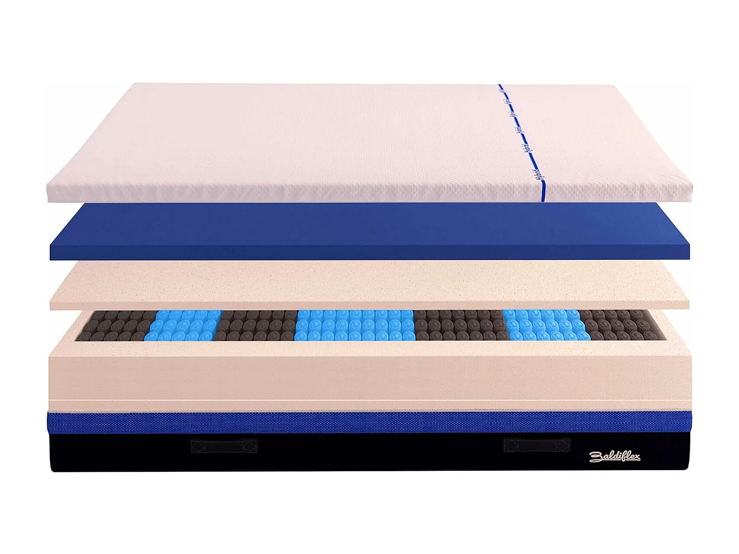 Materasso 3000 Molle e Memory 5 cm Hybrid Super Bros misura 90x200 cm