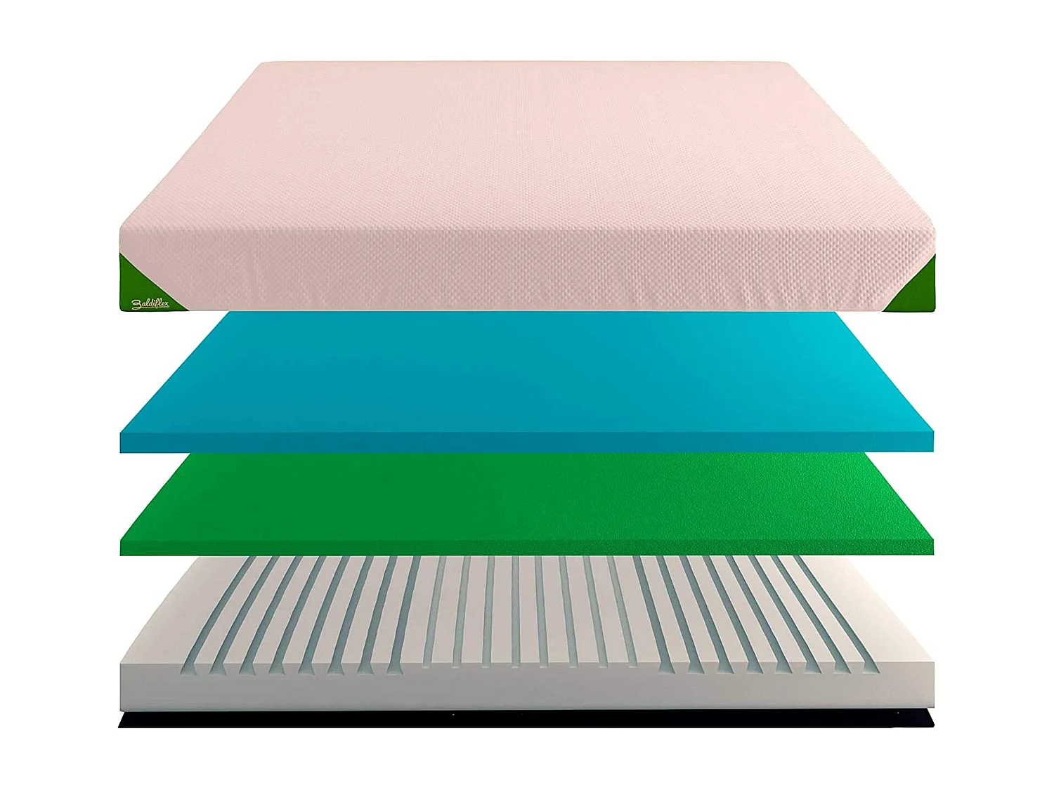 Materasso Memory Foam Mojito 20 cm con Fodera Sfoderabile, Singolo misura 90x190 cm