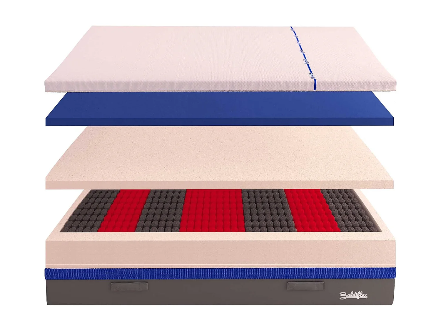 Materasso 3000 Molle e Memory 5 cm Alto 30 cm Hybrid Super Big Bros misura 140x200 cm