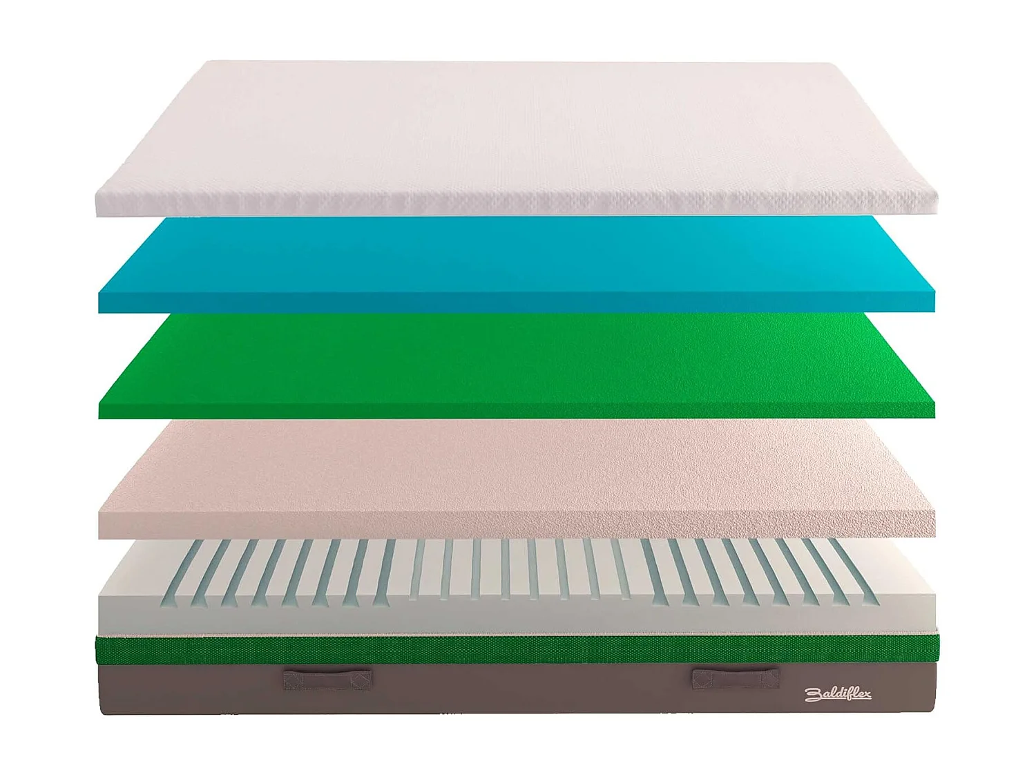 Materasso Mojito Big in memory alto 30 cm misura 140x190 cm