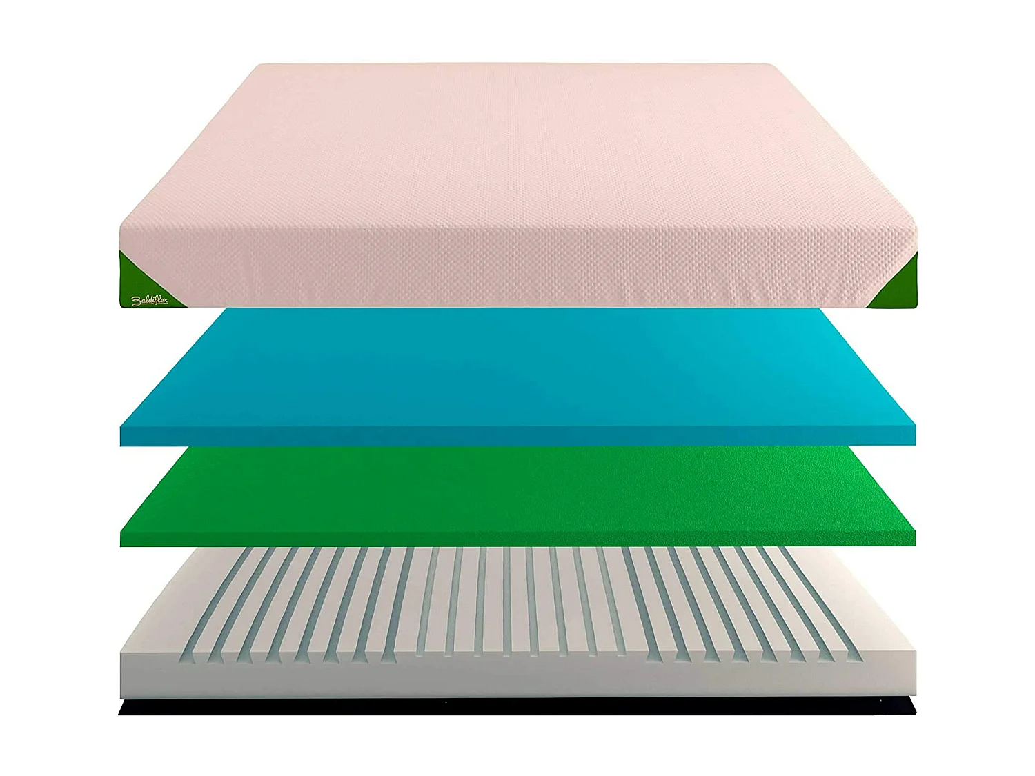 Materasso Memory Foam Mojito 20 cm con Fodera Sfoderabile, Matrimoniale misura 140x200 cm