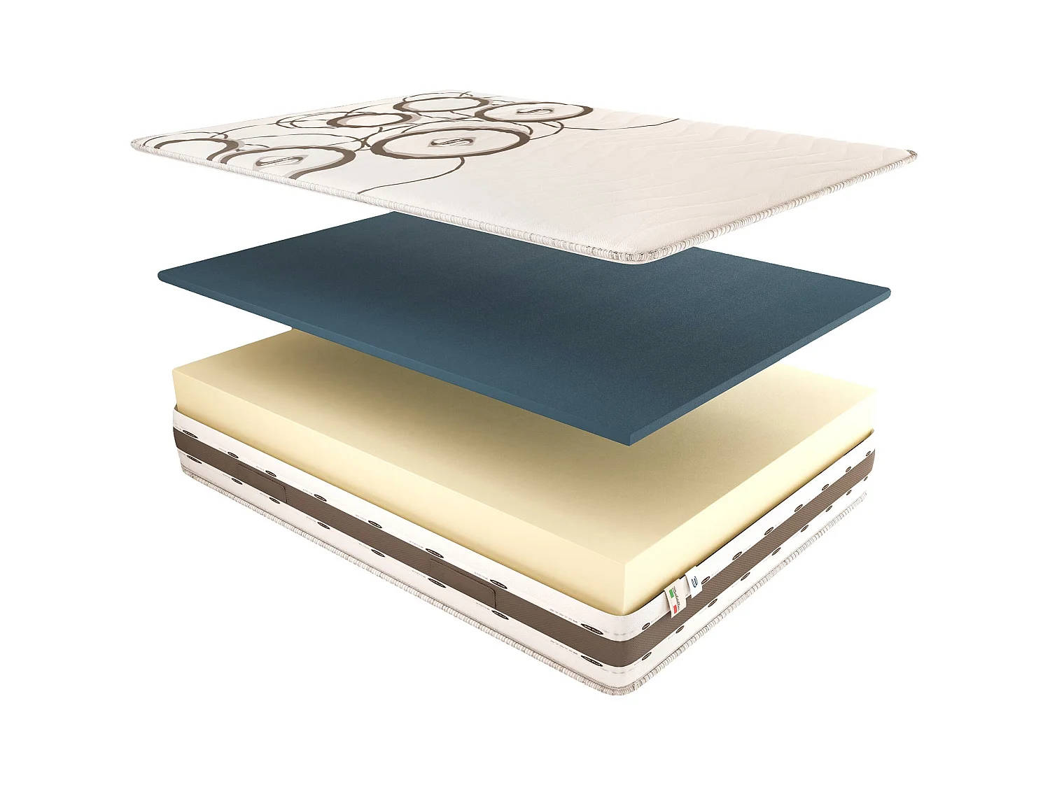 Materasso Memory Alto 20 Cm | Certificato Sanitized | Fascia Traspirante 3D | Notti d'Argento Matrimoniale 160x200 cm