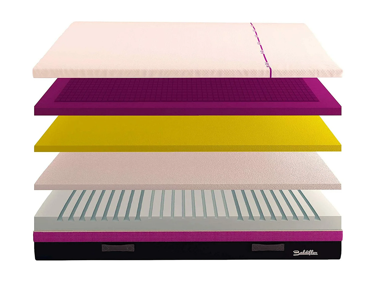 Materasso Memory e Gel Alto 25 cm HiGel Extra Fresco con Fodera Sfoderabile, Matrimoniale misura 170x200 cm