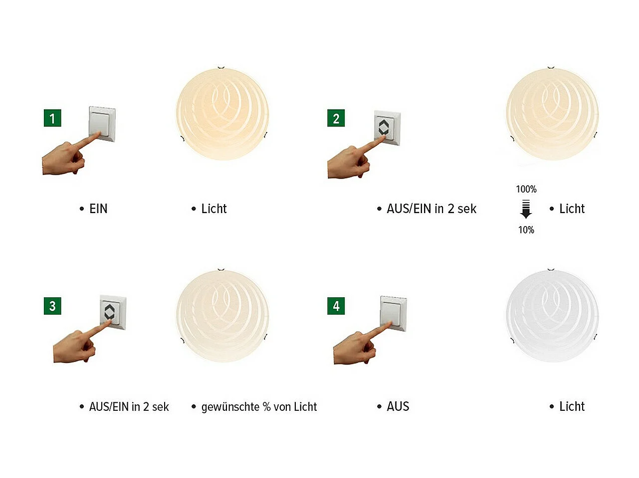 Plafondlamp Saale, Wit, 40x40x10 cm, EPIKASA