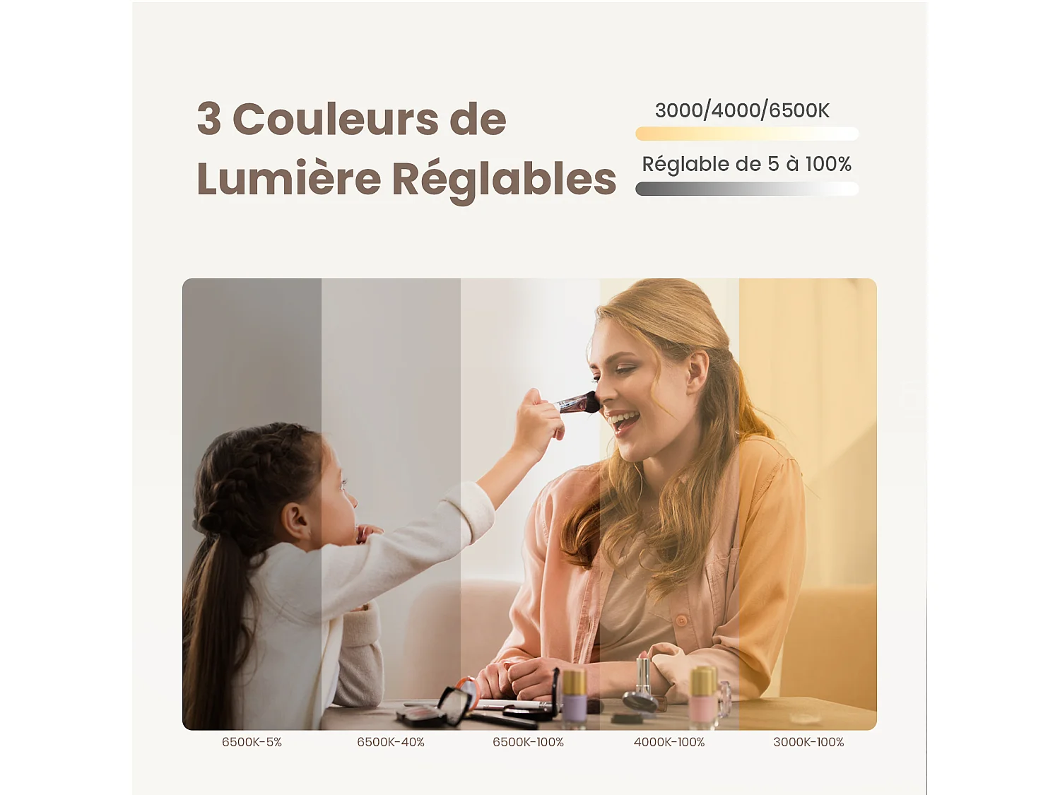 EMKE Miroir Salle de Bain avec Éclairage, 60 x 45 cm, Miroir LED Asymétrique, Interrupteur Tactile, 3 Couleurs de Lumière Réglables, Miroir Anti-Buée