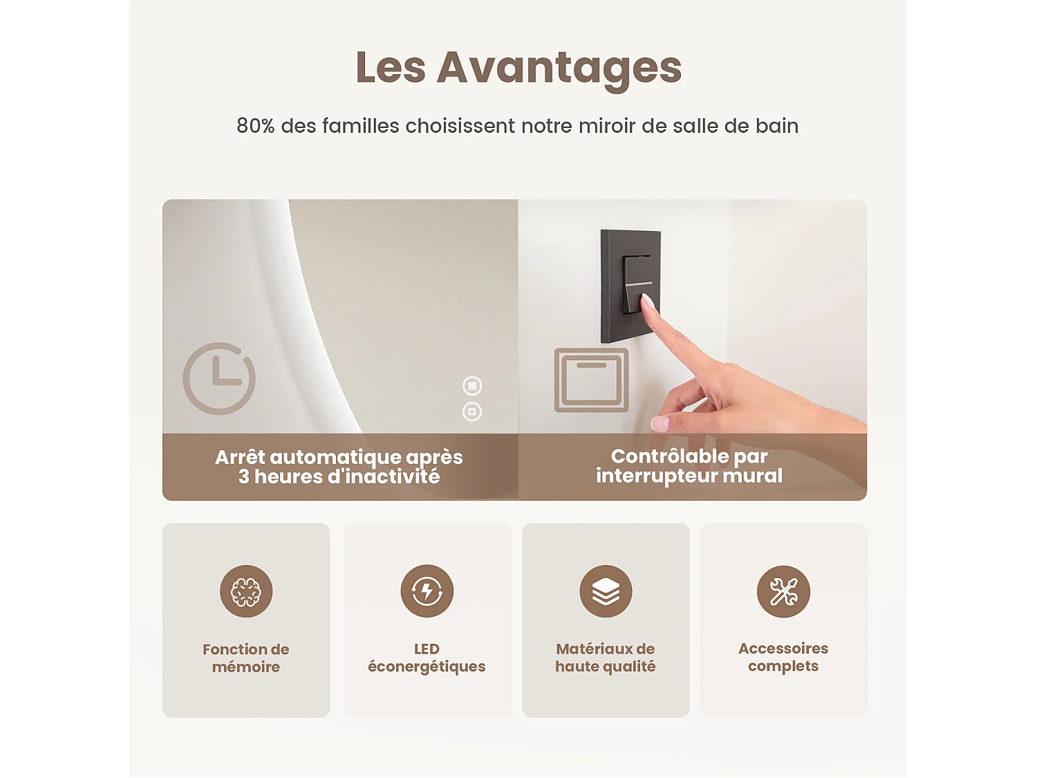 EMKE Miroir Salle de Bain avec Éclairage, 70 x 50 cm, Miroir LED Asymétrique, Interrupteur Tactile, 3 Couleurs de Lumière Réglables, Miroir Anti-Buée