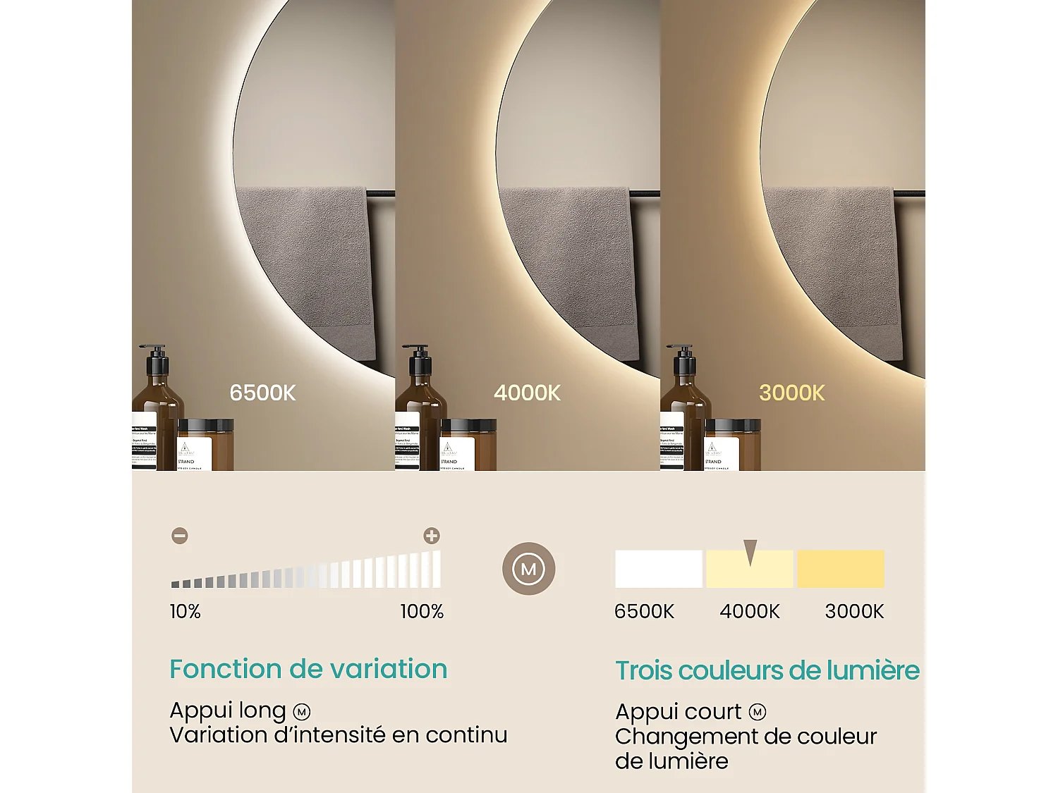 EMKE Ronde LED Badkamerspiegel 50 cm – Frameloos, Achtergrondverlichting, Touch Schakelaar, Dimbaar Licht (Koud/Warm/Neutraal Wit)