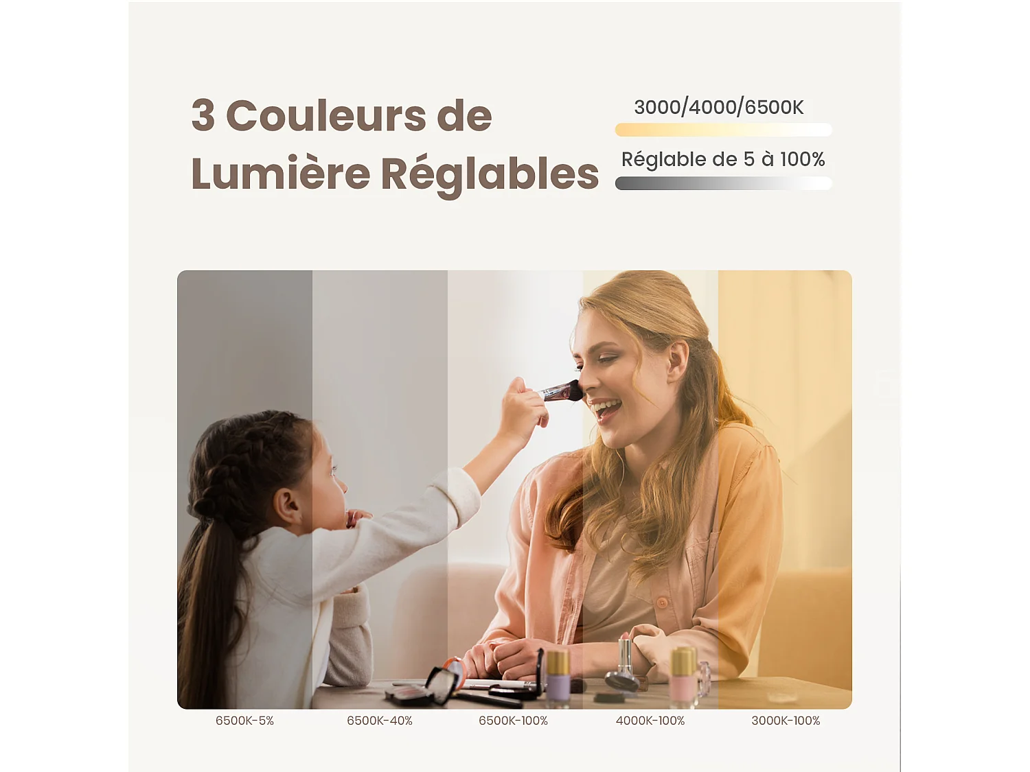 EMKE Miroir salle de bain avec éclairage, Miroir asymétrique LED, anti-buée, interrupteur tactile, 3 couleurs de lumière réglable, , 75 x 55 cm