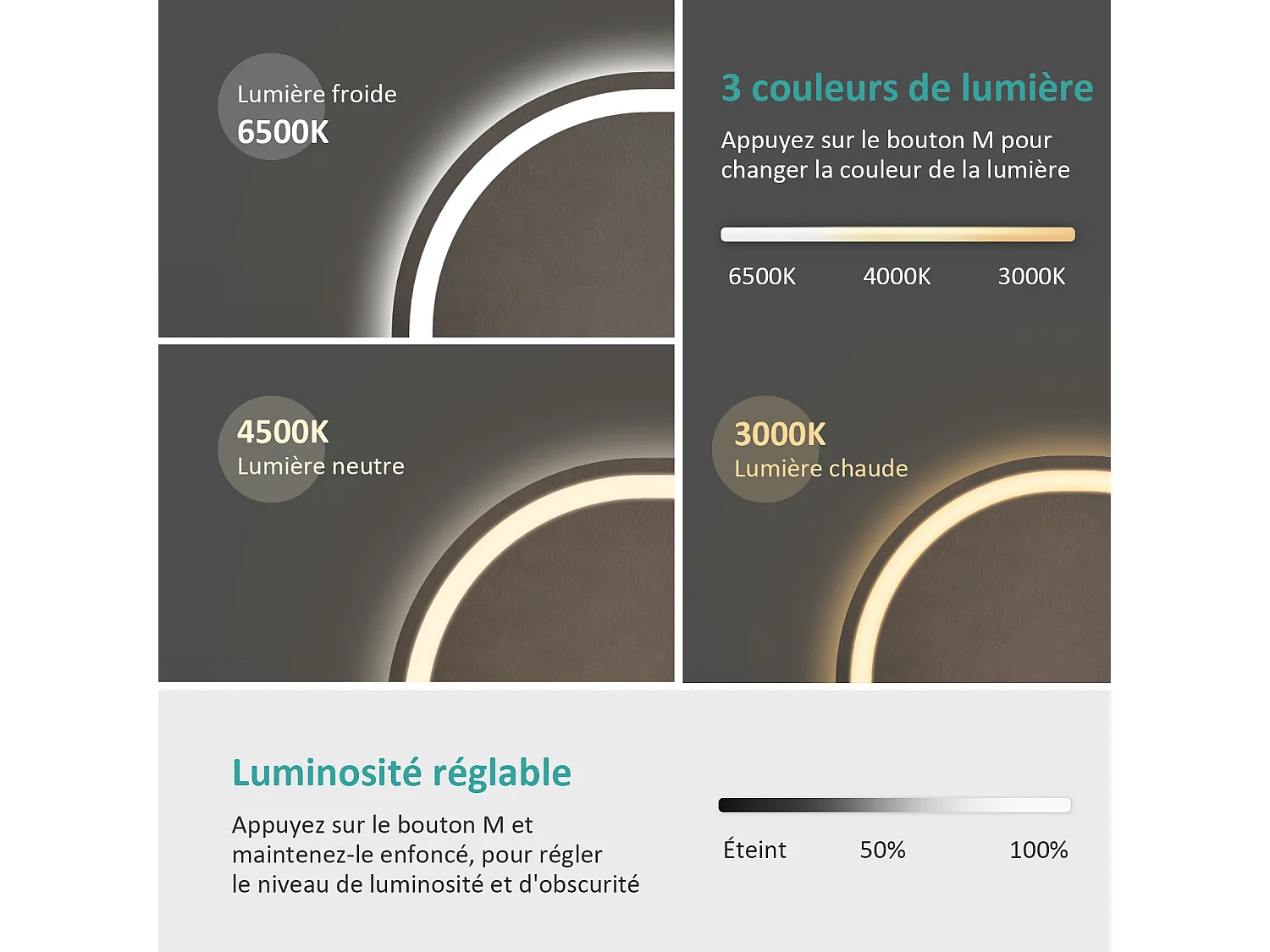 EMKE Ovale LED-badkamerspiegel 50 x 90 cm, touchschakelaar, anti-condens, LED-verlichting, koelwit/neutraal/warm licht