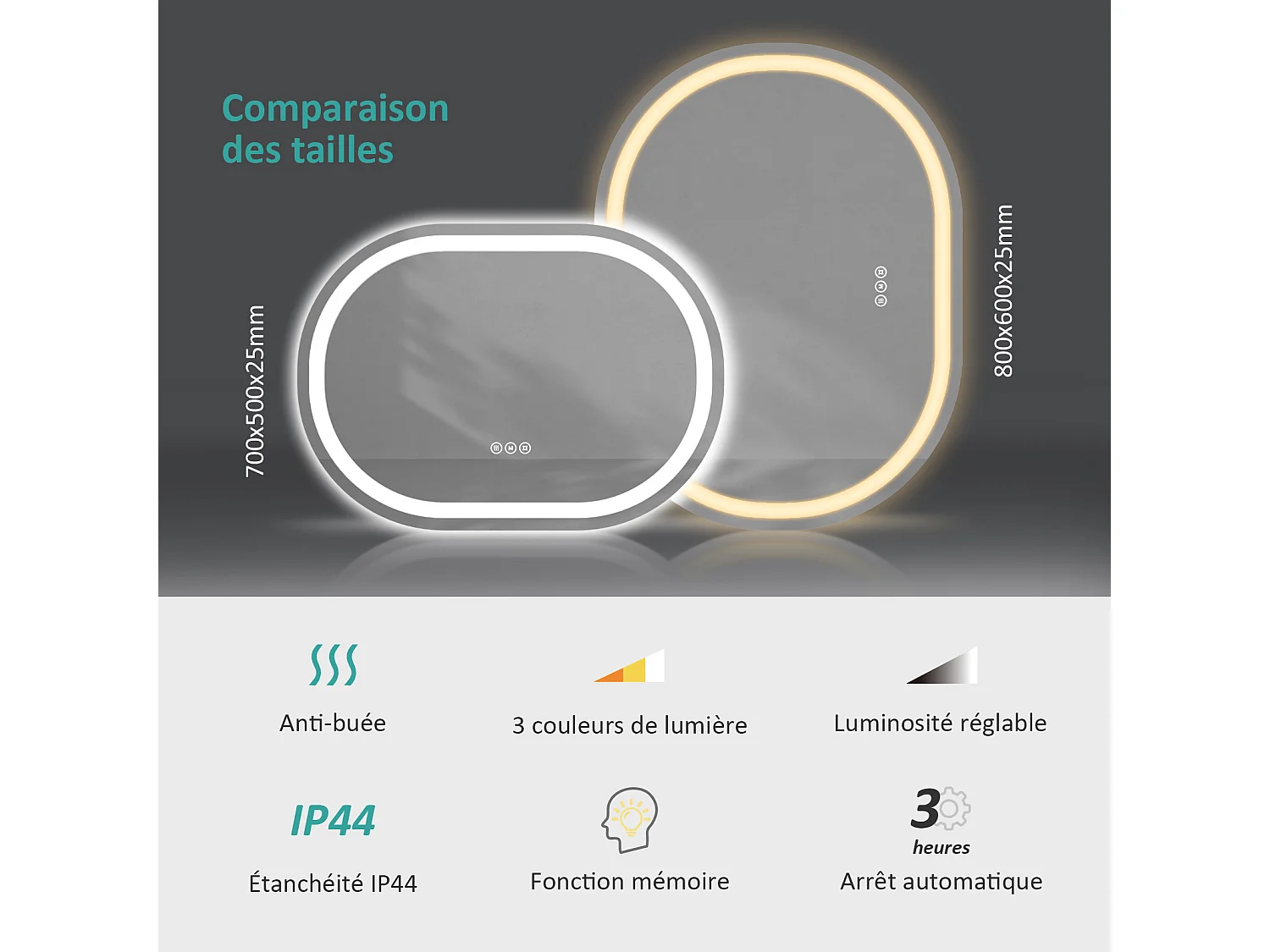 EMKE Specchio LED Ovale da Bagno 80 x 60 cm, Interruttore Touch, Anti-Appannamento, Illuminazione LED, Luce Fredda/Neutra/Calda
