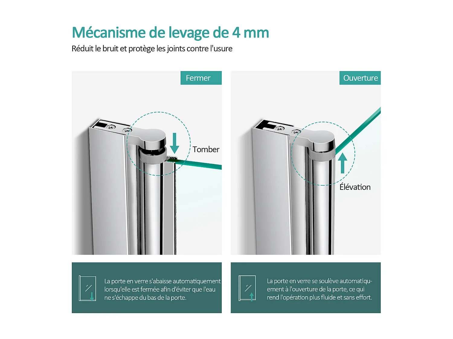 EMKE Pare de baignoire en 6 mm verre securit Paroi de douche pliable pour baignoire - 120 x 140 cm - Revêtement Nano facile à nettoyer Modèle 2