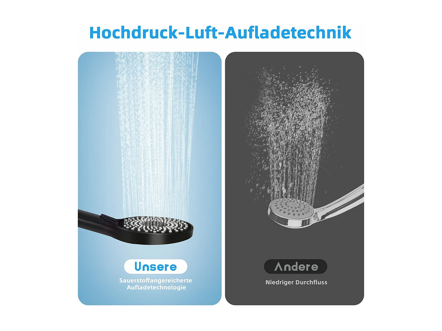 NETTLIFE Handbrause, rund, wassersparend, mit 3 Sprühdüsen, Schwarz