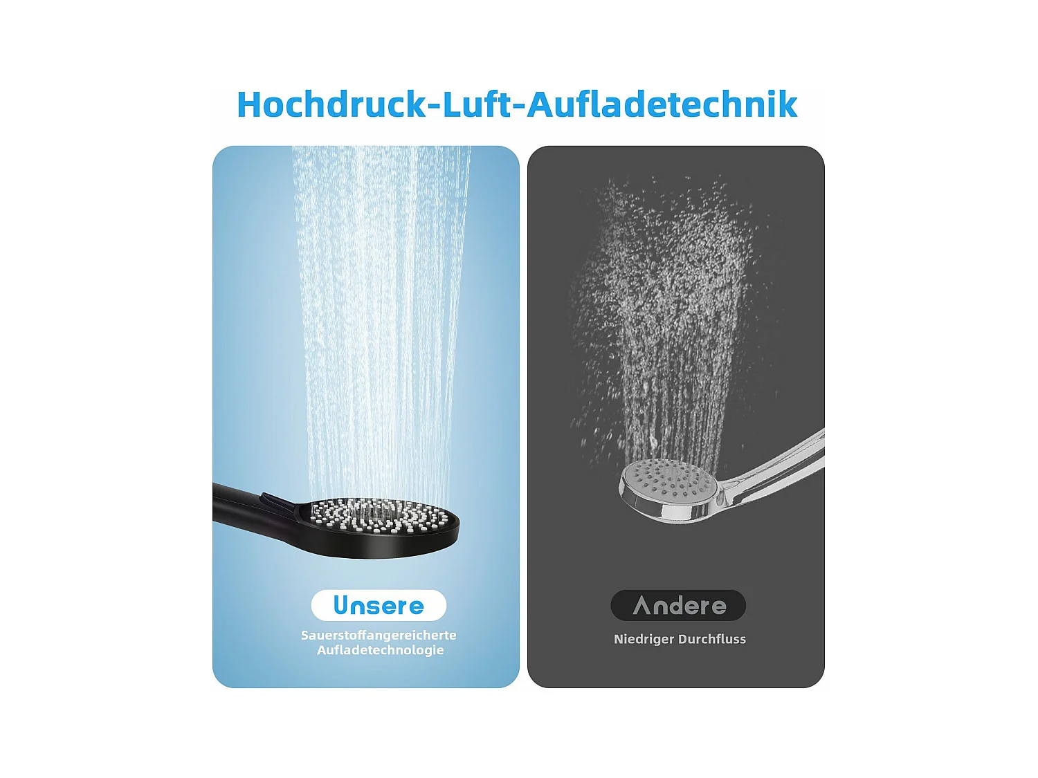 Cabezal de ducha de mano NETTLIFE redondo negro ahorrador de agua con 3 puntas de rociado