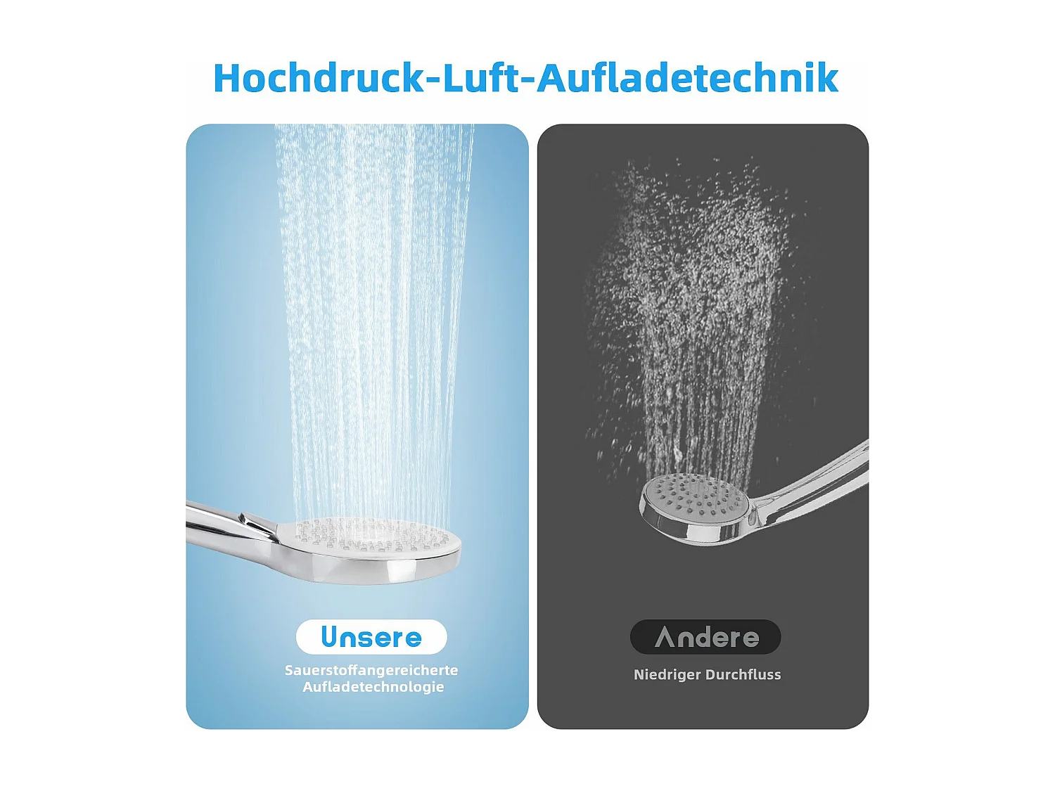 NETTLIFE Douchette à main ronde en nickel à économie d'eau avec 3 jets