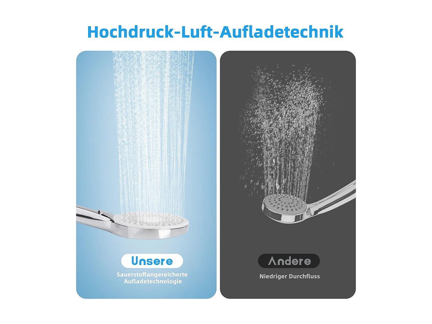 NETTLIFE Douchette à main ronde en nickel à économie d'eau avec 3 jets