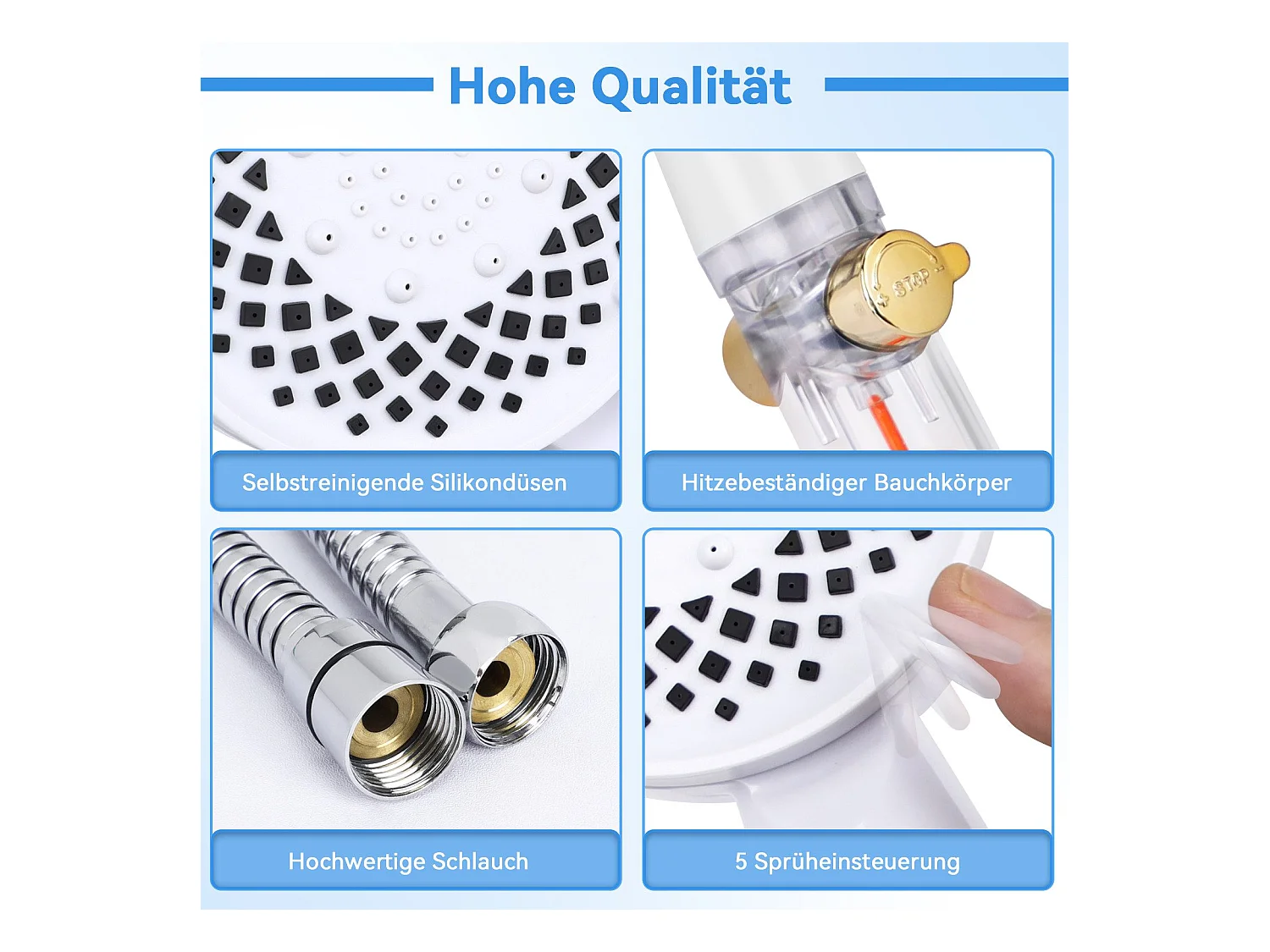 NETTLIFE Ronde waterbesparende handdouche met 5 jets wit