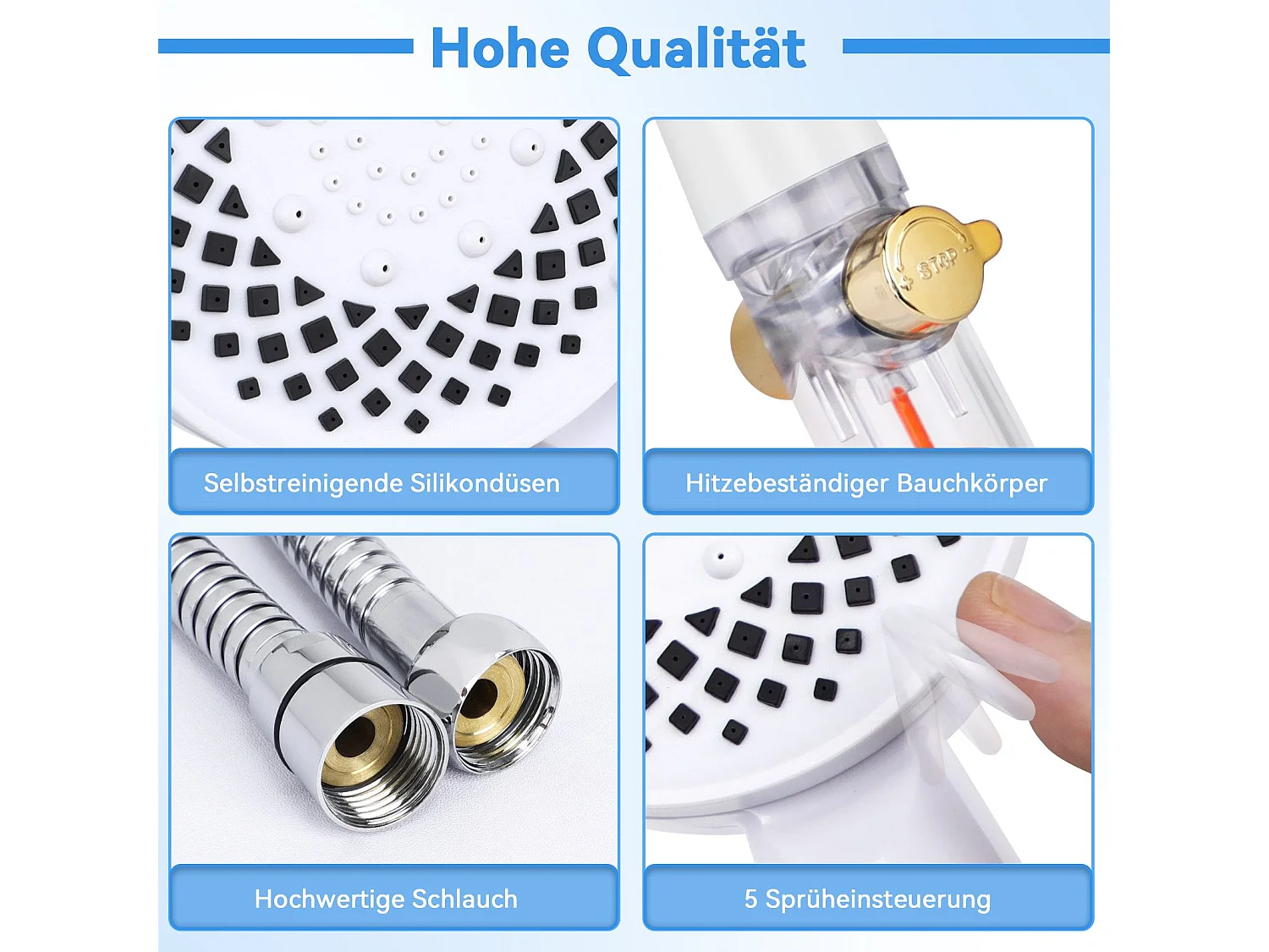 NETTLIFE Ronde waterbesparende handdouche met 5 jets wit