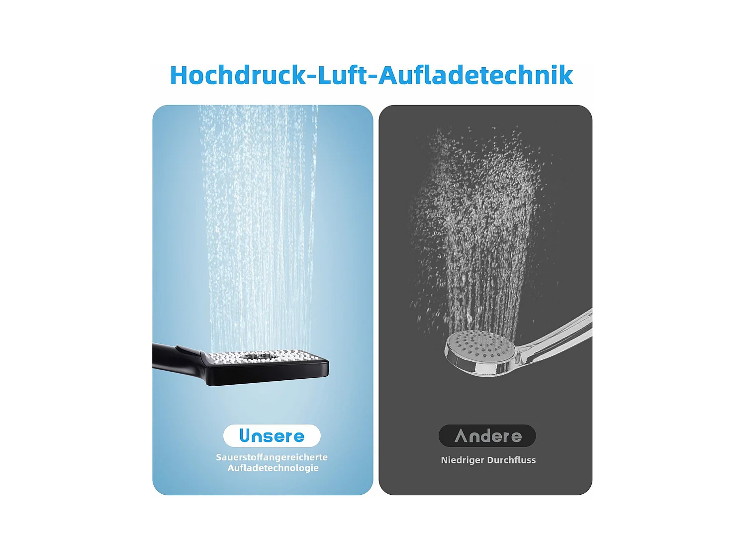 NETTLIFE Douchette à main noire douchette à économie d'eau avec 3 jets de forme carrée