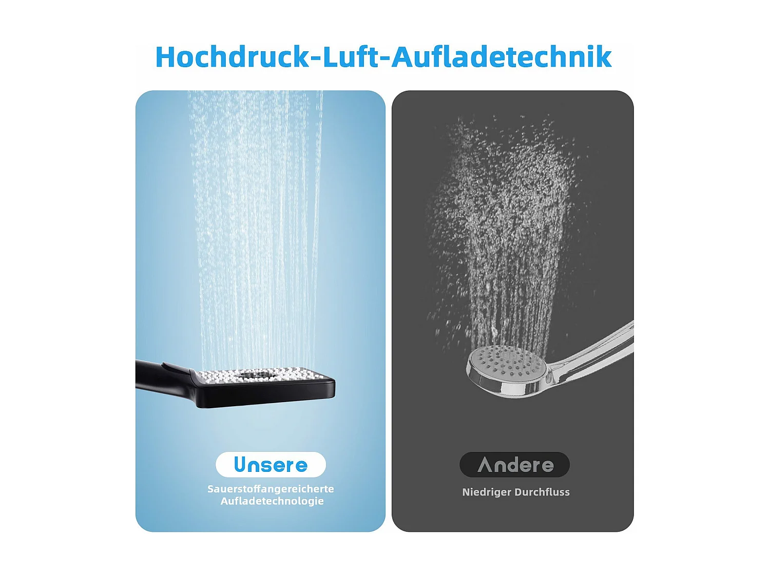 NETTLIFE Douchette à main noire douchette à économie d'eau avec 3 jets de forme carrée